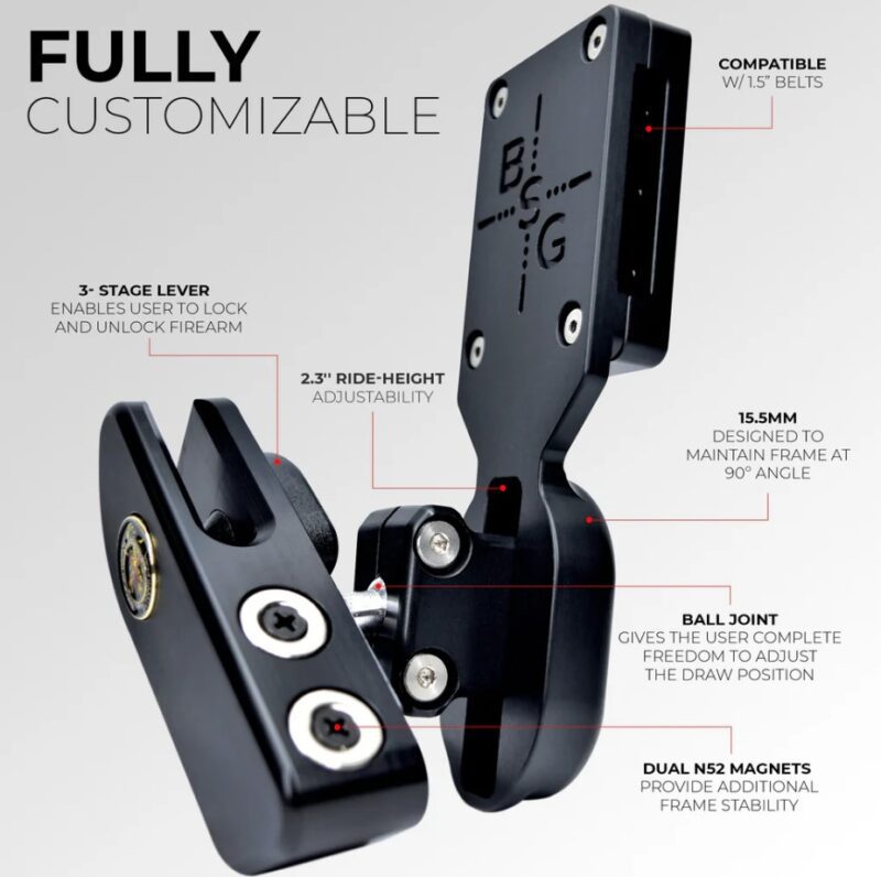 Black Scorpion 2011 Pro Heavy Duty Competition Speed Holster w/ Magnets - Image 5