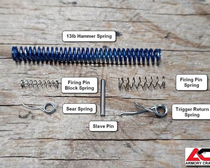 Armory Craft CZ 75 Series Complete Upgrade Spring Kit