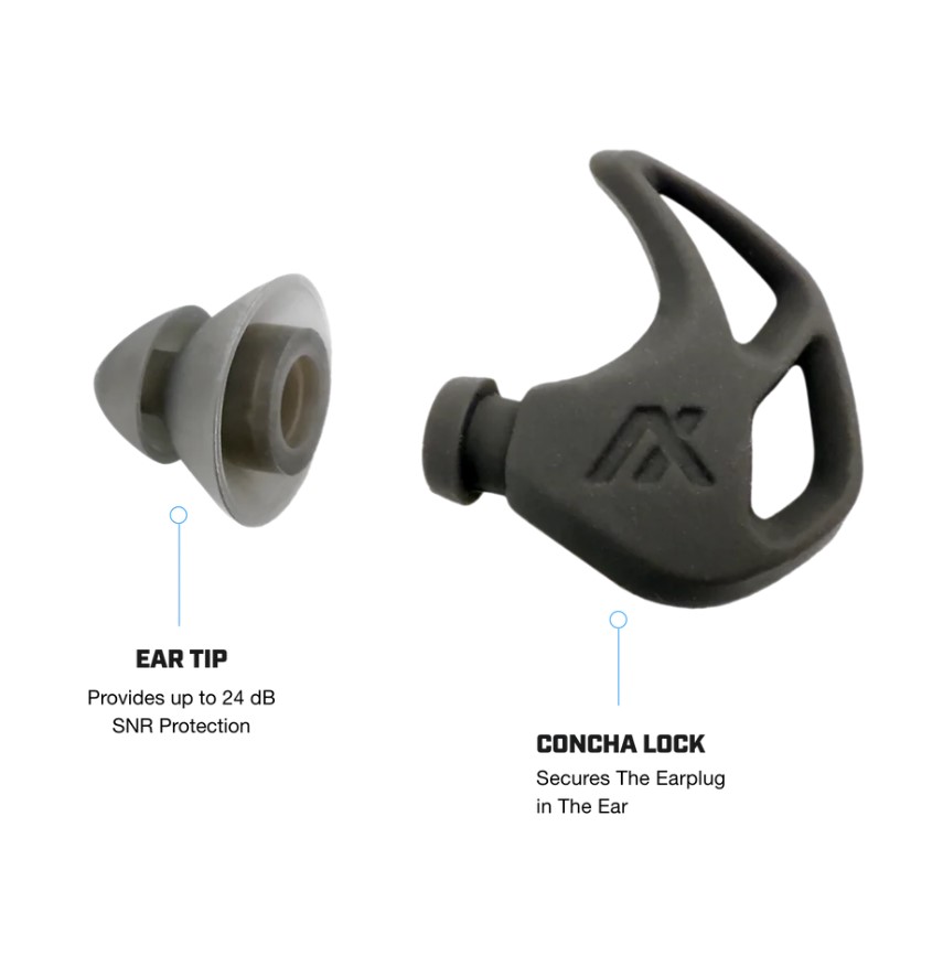 Axil X20 Earplugs - Image 2